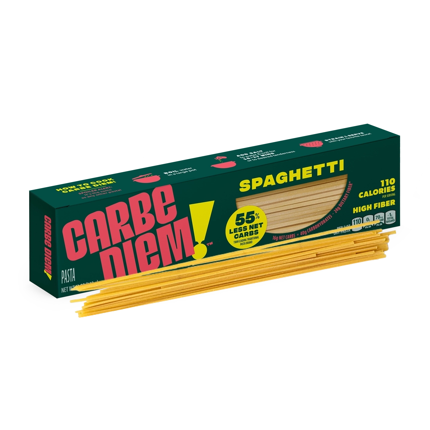 Spaghetti